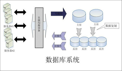 企业该如何选择球赛押注APP官方,球赛qiusai（中国）数据库