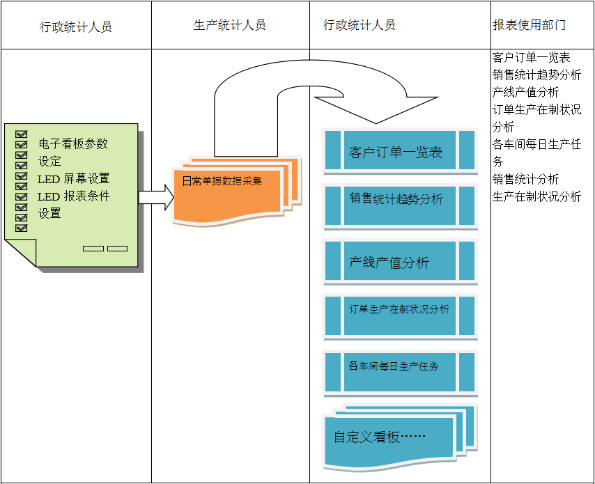 使用电商球赛押注APP官方,球赛qiusai（中国）球赛押注APP官方,球赛qiusai（中国）
进行订单管理有哪些好处?