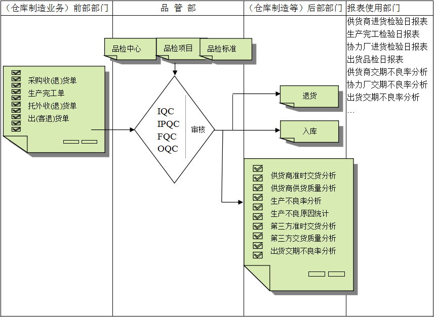 球赛押注APP官方,球赛qiusai（中国）软件与企业需求之间存在的差异