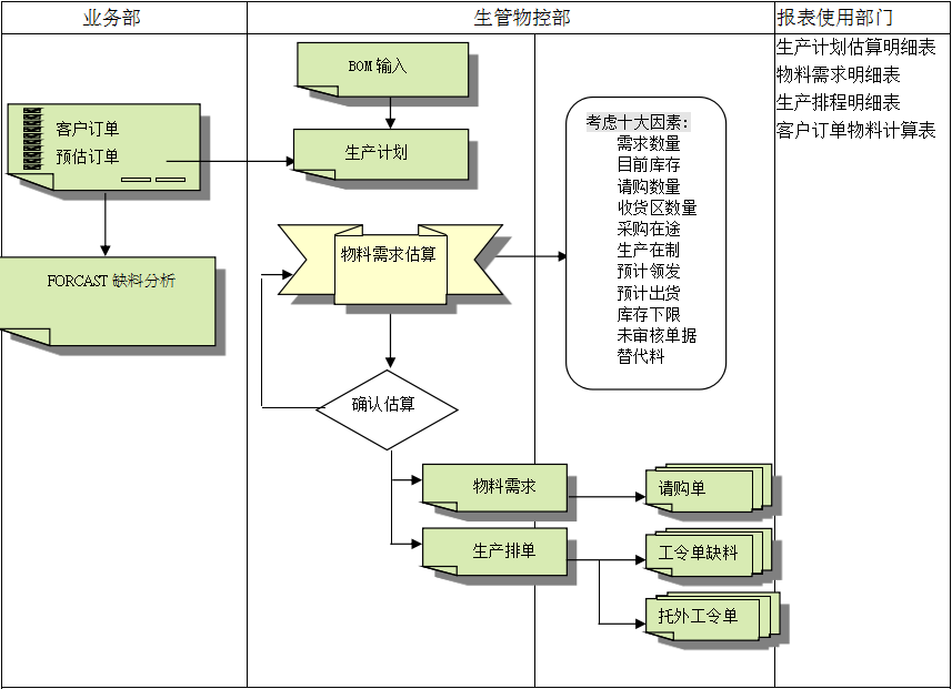 球赛押注APP官方,球赛qiusai（中国）球赛押注APP官方,球赛qiusai（中国）
的三大维度管理