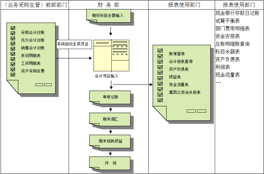 球赛押注APP官方,球赛qiusai（中国）价值不仅只是依赖软件，而是企业对其的应用