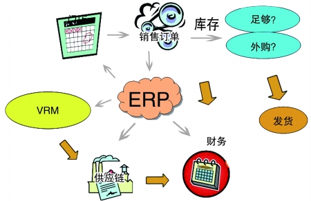 企业引入球赛押注APP官方,球赛qiusai（中国）球赛押注APP官方,球赛qiusai（中国）
是必然趋势