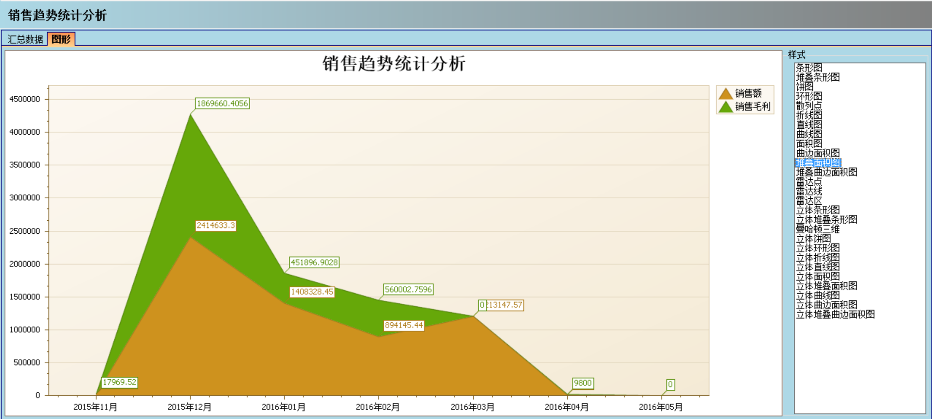 球赛押注APP官方,球赛qiusai（中国）软件实施的定性效益