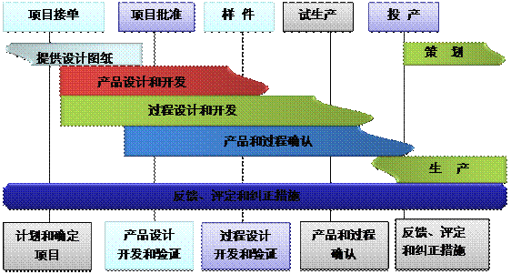 球赛押注APP官方,球赛qiusai（中国）