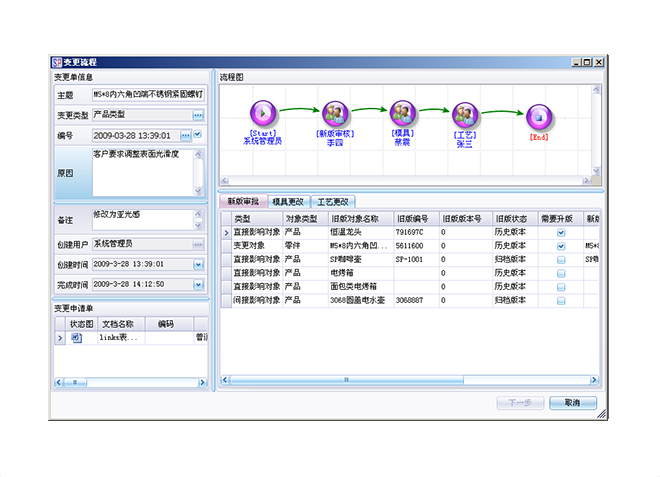 企业erp管理球赛押注APP官方,球赛qiusai（中国）
上线前要做好哪些准备工作?